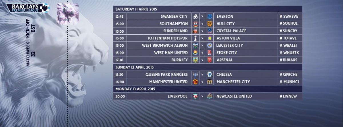 манчестер сити расписание матчей